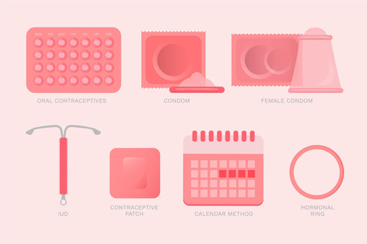 les différents moyen de contraception